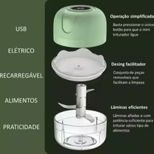 Mini Processador Portátil nnneverdie Thumbnail 3