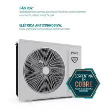 Ar Condicionado Split Philco 24.000 BTUs Thumbnail 4