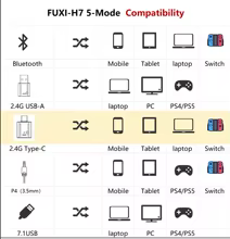 Headset Gamer Havit Fuxi H7 Branco Thumbnail 5