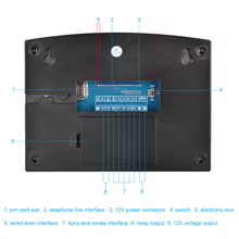 Alarme Inteligente WiFi GSM com Tela LCD e App Thumbnail 5