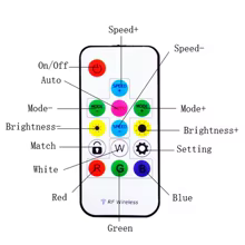 Fita LED RGB WS2812B com Controle Remoto Thumbnail 4