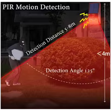 Detector de Movimento Solar com Alarme e Luz Thumbnail 3