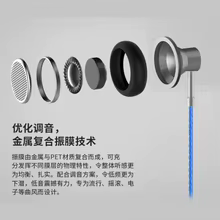 Headroom MS16 Neckband Thumbnail 3