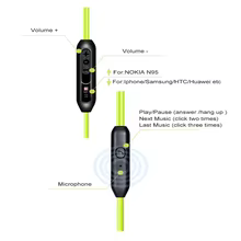 Fone Esportivo In-Ear com Microfone Thumbnail 6