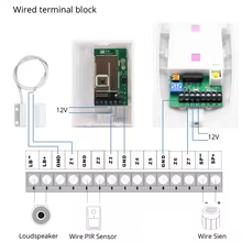 Alarme Inteligente eMastiff G2BT WiFi/GSM Thumbnail 6