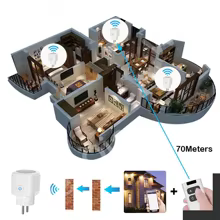 Tomada Inteligente Tuya 433MHz Thumbnail 3