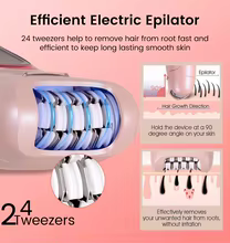 Aparador de Pelos Elétrico Hatteker 5 em 1 Thumbnail 2