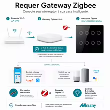 Interruptor Zigbee 4x4 Inteligente com Controle de Voz Thumbnail 4