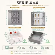 Painel Modular Melery Brasil 4x2 Tomada USB Thumbnail 4