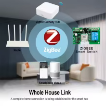 Interruptor Inteligente Zigbee Thumbnail 2