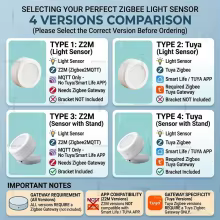 Sensor de Luz Zigbee Inteligente Thumbnail 6