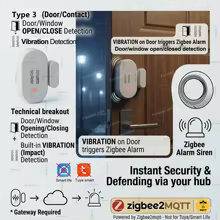Sensor Zigbee Porta Janela Thumbnail 5
