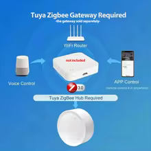 Interruptor Zigbee Tuya Rotativo Thumbnail 2