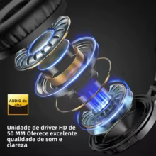 OneOdio Pro-C Bluetooth 5.2 Thumbnail 2