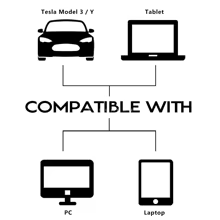 Capa de Câmera TESY para Tesla e PC Thumbnail 4
