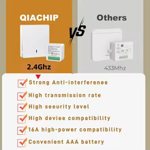 Interruptor Wi-Fi Inteligente QIACHIP Thumbnail 4
