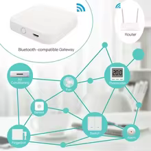 Hub Gateway Smart Tuya Thumbnail 1