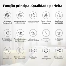 Sensor de Movimento Zigbee WiFi 220V Thumbnail 2