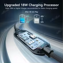 Cabo VR Link AMVR 36W USB-A para USB-C Thumbnail 6