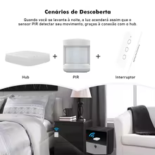 Gateway ZigBee Inteligente Alexa Google Thumbnail 5