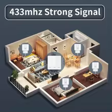 Interruptor Sem Fio 433MHz Thumbnail 2