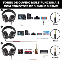 Fone de Ouvido Profissional Oneodio Pro Thumbnail 6