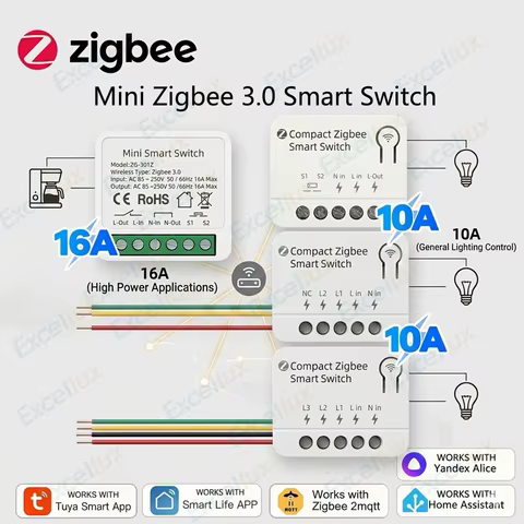 Mini Interruptor Inteligente Zigbee 3.0 16A