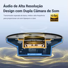Fone OneOdio A10 Bluetooth 5.4 ANC Hi-Res Thumbnail 2