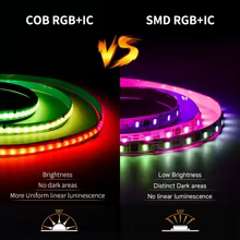 Fita LED COB RGBIC Decorativa Thumbnail 4