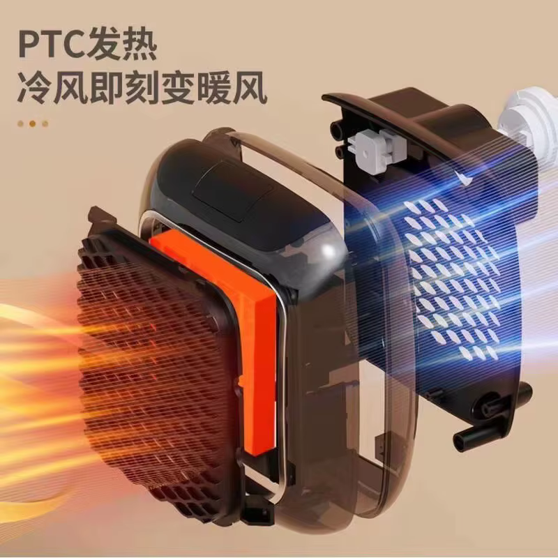 Aquecedor Portátil 500W