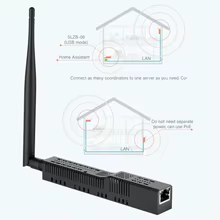 Gateway Zigbee 3.0 SMLIGHT SLZB-06 Thumbnail 2