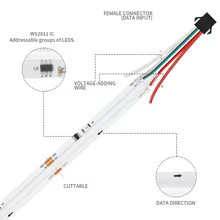 Fita LED COB RGBIC Decorativa Thumbnail 2