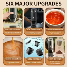 Cafeteira Expresso Portátil VIHAM Thumbnail 3