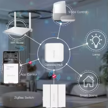 Interruptor Zigbee Inteligente Excellux Thumbnail 5