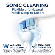 Cabeça de Escova Philips Sonic Compatível Thumbnail 3