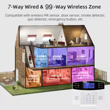 Alarme Inteligente eMastiff G2BT WiFi/GSM Thumbnail 3