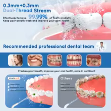 Kit Higiene Bucal Premium Mornwell Thumbnail 2
