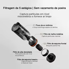 Aspirador de Pó Carro MIJIA 21kPa Thumbnail 6