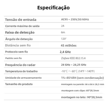 Sensor de Movimento Zigbee WiFi 220V Thumbnail 6