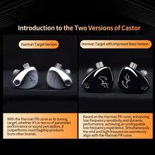 KZ-Castor Hi-Fi Earphones Thumbnail 3