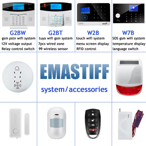 Kit Alarme de Segurança Casa GSM