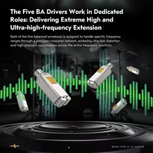 Fones HiFi CCZ TianGong Pro Thumbnail 4