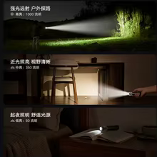 Lanterna Mijia 2026 1000lm IP65 Thumbnail 4