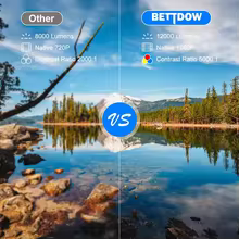 Projetor Bettdow X2 12000 Lm Thumbnail 3