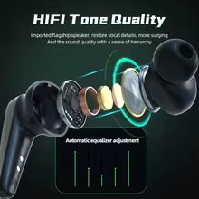 X15 Pro TWS Bluetooth 5.3 Thumbnail 5