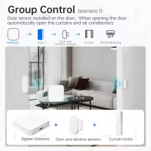 Gateway Zigbee Tuya Smart Thumbnail 4