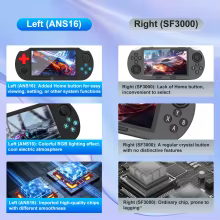 Console Retro GAMINJA 64GB Thumbnail 6