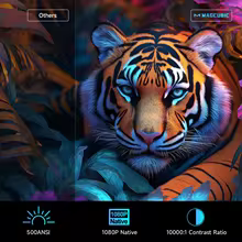 Projetor 4K Android 11 HY320 Thumbnail 4