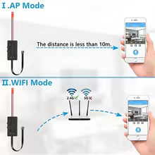 Câmera WiFi HD 1080p Mini Thumbnail 6