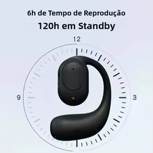 Fone Bluetooth 5.4 Esportivo IPX6 Thumbnail 3